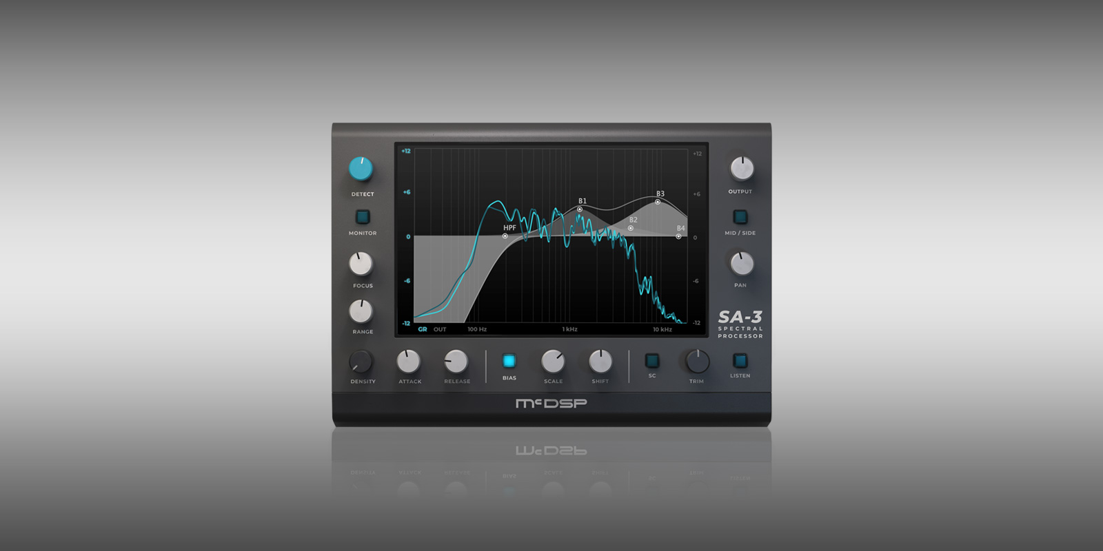 McDSP Ships the SA-3 Spectral Processor
